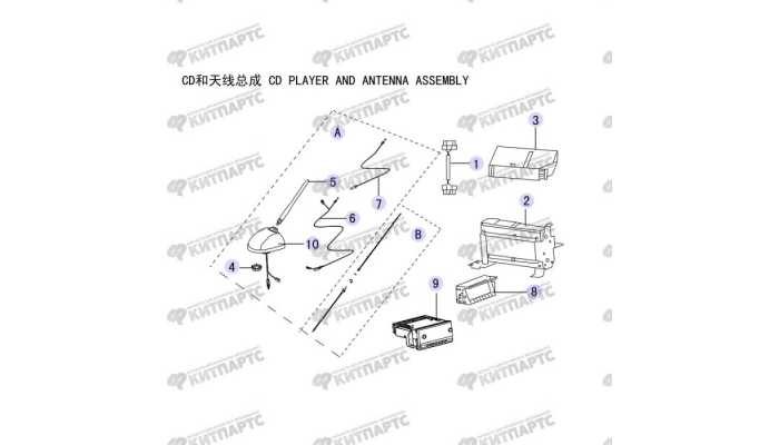 Аудиосистема и антенна Great Wall Hover